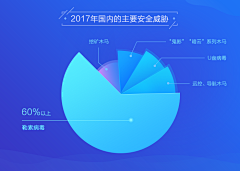 GQ格子采集到PPT-黑色