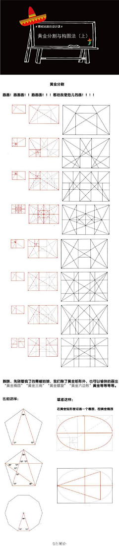 Zhaody_y采集到Skill—技巧+教程