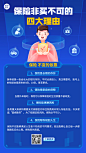 金融保险推广宣传蓝色渐变海报