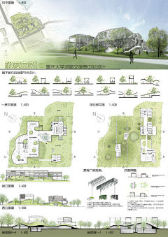 用户名或密码错误采集到景观----展板