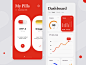 Pharmaceutical Concept chart water pills sleep analysis graph healthcare app pharmacy dashboard infographic chart