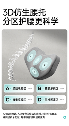 邂逅你的素颜采集到D-电商单屏卖点