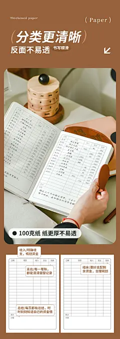 现金日记账本手帐明细账家用账单明细分类人情礼金往来每日家庭生活日常开销收入支出营业额银行存款日记账-tmall.com天猫