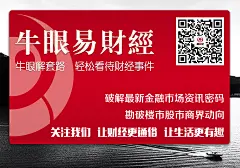 易财经二维码名片