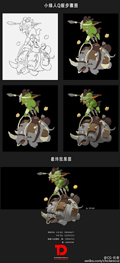 Mina爱阳光采集到绘画教程