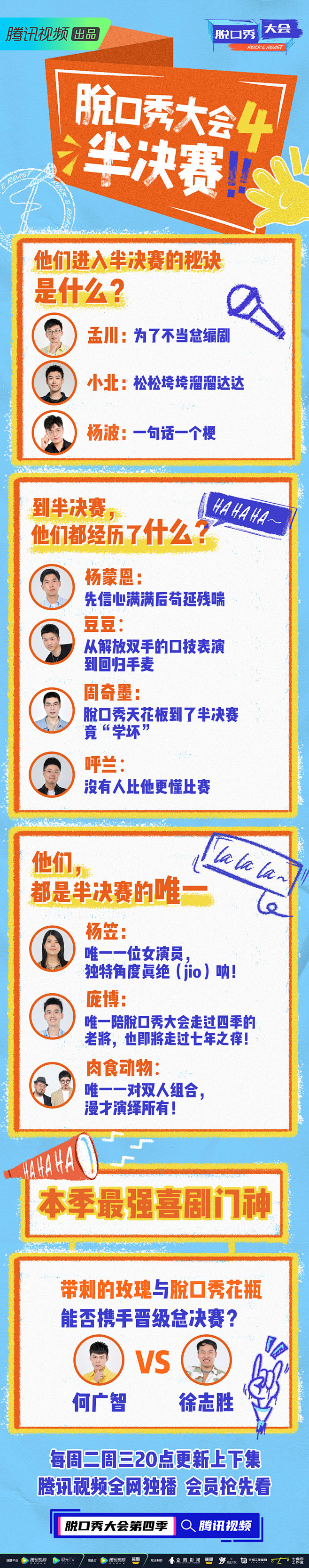 #脱口秀大会4# 综艺长图 看点长图 排...