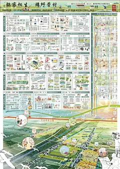 村庄规划x一等奖作品：鹬客相生，游圩营村 - 小红书