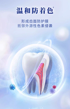 isccya采集到口腔/牙齿/牙刷/痛点表达