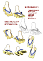 一组木屐凉鞋3D版绘制参考，需要的同学收了！ #绘画学习# ​​​​