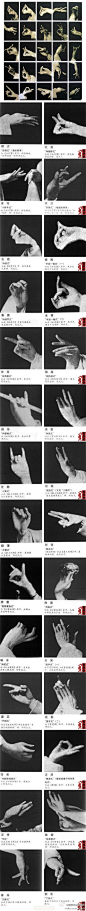 Hand gestures and their corresponding implications used in Chinese opera by the master, Mei, Lan Fang.