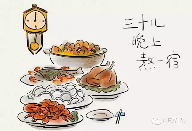 关于小年到除夕的一组风俗漫画