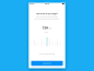 Onboarding inspiration for mobile apps — Muzli -Design Inspiration — Medium : via Muzli