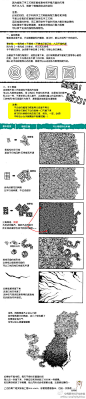 画画比较忌讳手抖（不管是纸笔还是数位板都一样），这个不靠练也是没法克服的，这里是训练方法~


长时间不画，突然摸笔的话也会面临此问题，这里列出的，是比较……考验耐心耐力的训练方法（其实这方法很多人推荐的），基础的长直线就不说了，主要是从耐力角度说，希望手稳的人，可以用这个稍作训练~