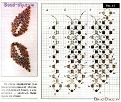 ε喵美з采集到手工串珠