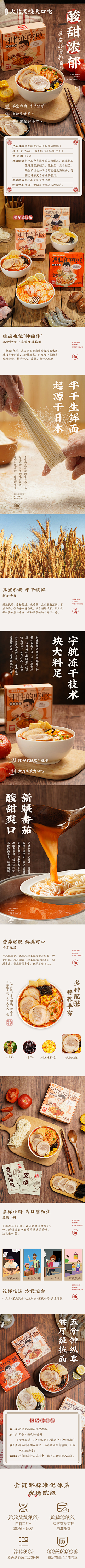 SHAN_H采集到治愈系厨房
