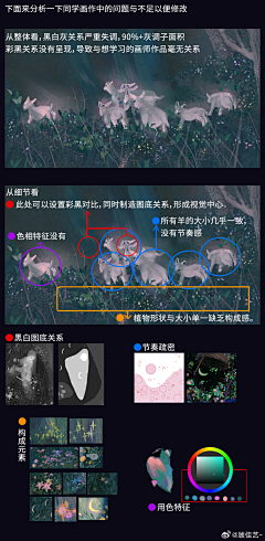 犽君采集到教程