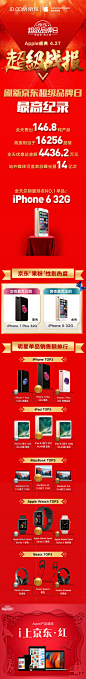 【427Apple盛典破2016双11当天销售记录】全天卖出苹果产品重约146.8吨！金色32G的iPhone 6成为全天销量第一的“明星单品”。Apple产品盛典全天累计为广大“果粉”节省了超过4千4百万元。更多数据有意思，看图。 ​​​​