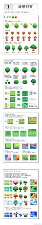 【新手基础像素画教程】
超详细像素画教程，包含像素各视角画法，像素人物构图，RPG像素游戏背景家具画法，色彩线条的规律等等
原文作者 - 千穗  
完整版电子书链接 - O网页链接
像素艺术超话#像素画#像素画超话#像素##像素动画##像素游戏# ​​​像素艺术超话 ​​​​