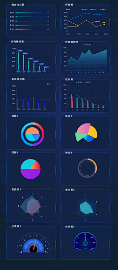 hiyeahhh采集到可视化数据