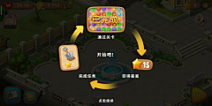 阿黄冲呀采集到梦幻花园