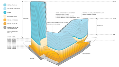 zhutixiang采集到建筑分析图