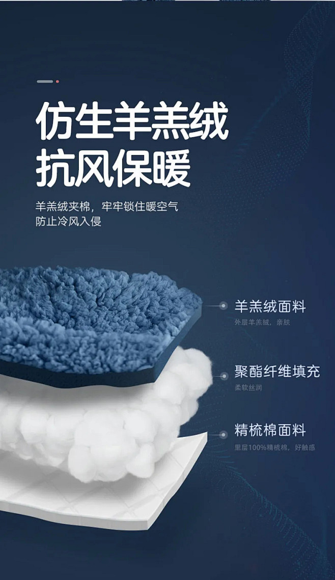 详情页材质展示