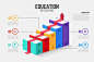 Flat education infographics concept