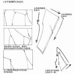 LTLAKAQ采集到线稿