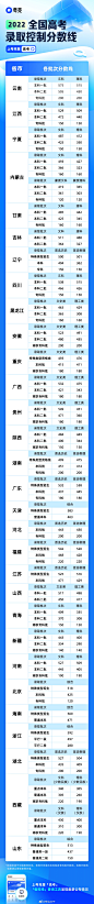@夸克APP 的个人主页 - 微博