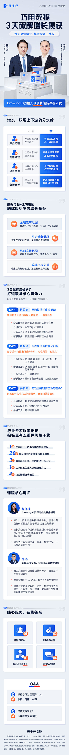 曹大帅👿采集到长图海报
