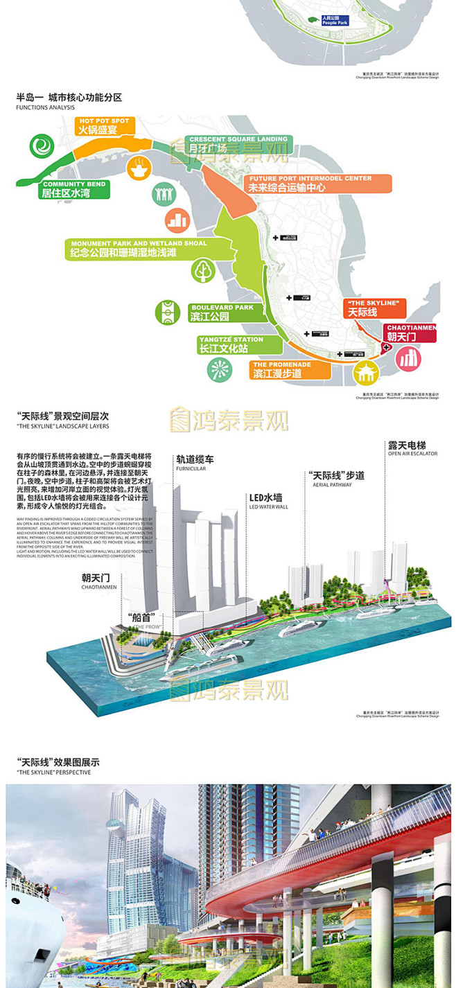 城市滨江滨水滨河沿河公园景观改造规划设计方案文本CAD模型动画-淘宝网-花瓣网