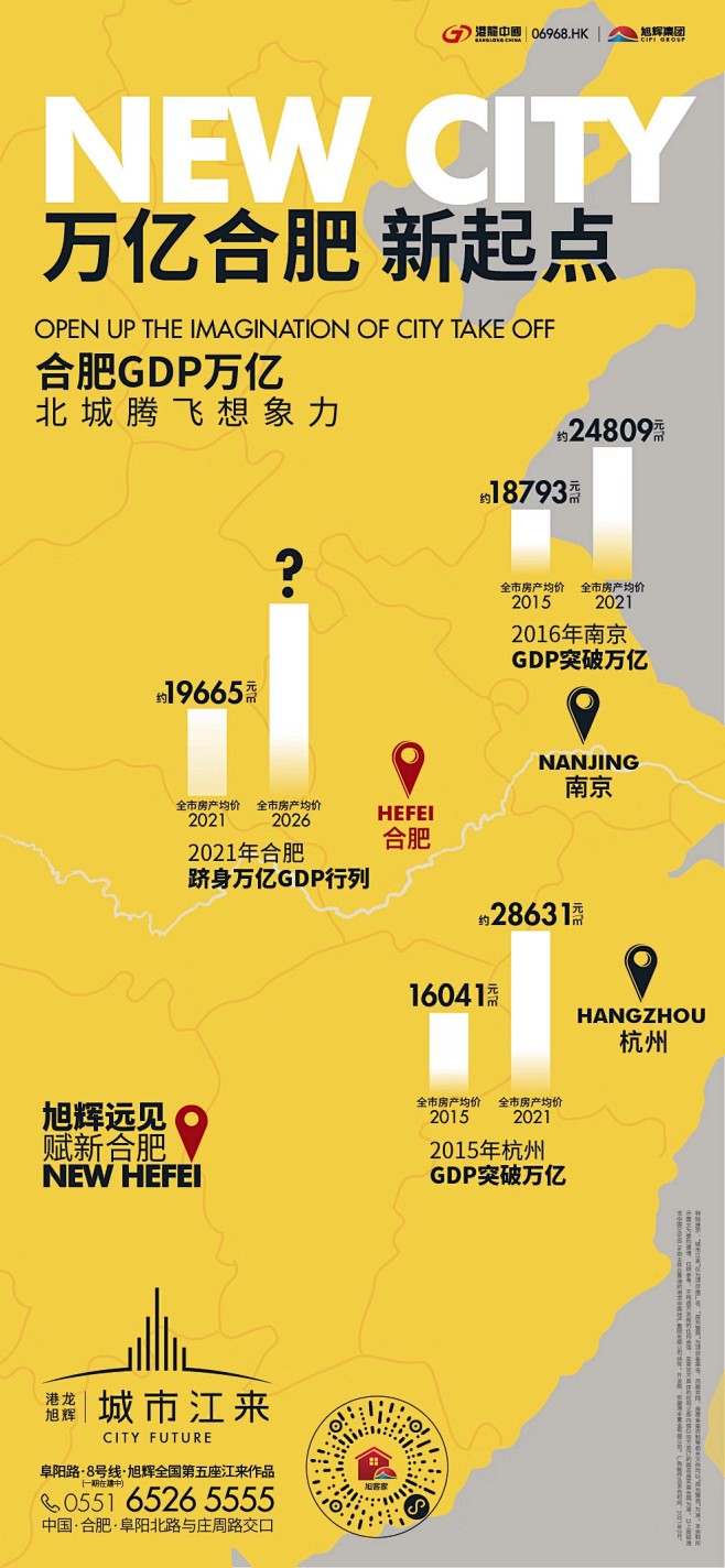 板块 价值点 (1)