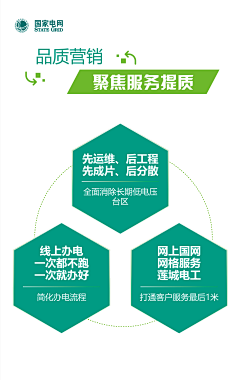 kHYENOGD采集到海报