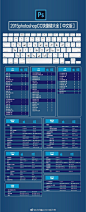 应广大粉丝要求找到Ps、Ai、Ae、Fl软件快捷键高清版，另附带福利完全版和中文版自行马克 拿走不谢～ ​​​​