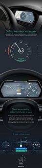 Automotive UI concept : Automotive concept from early 2015.