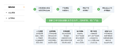 RRaaiinniiee采集到图表