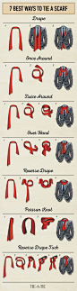 How to Tie a Scarf in Menswear - The 7 Best Ways to Tie a Men&#;39s Scarf