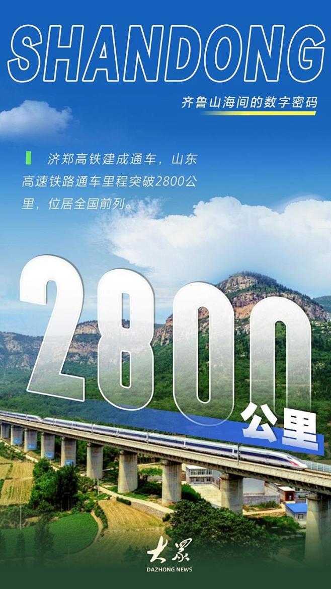 创意海报丨齐鲁山海间的数字密码_山东新闻...