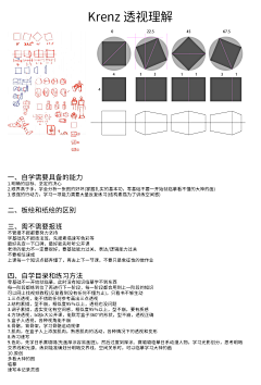 甜辣辣辣采集到练习/笔记