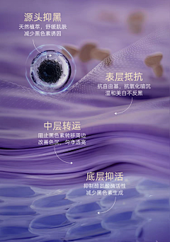 用户STs14YZt采集到质地