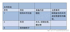 齐国隆东强采集到E.设计。房子。客厅