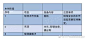 造屋梦想史上最全最清晰装修攻略，各大装修公司都在用！！
免费装修设计，速度报名>>O网页链接 ​​​​