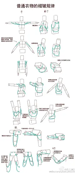 对衣服褶皱的理解