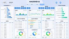 mogodesign采集到后台