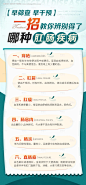 编号：20231204101932674【享设计】源文件下载-科普小知识痔疮常识海报