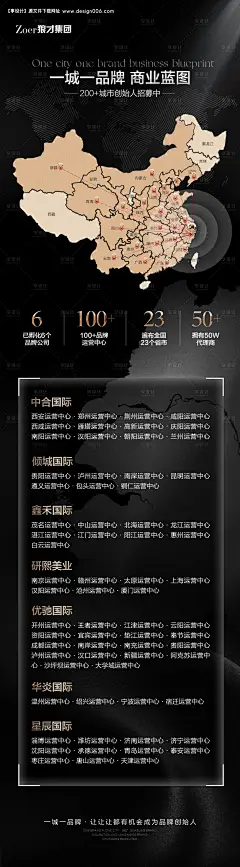 源文件下载【地图长图海报】编号：42020022959704133
