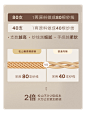 面料支数对比