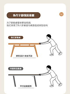 我是摸鱼侠采集到家具材料