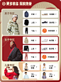NIKE官方旗舰店