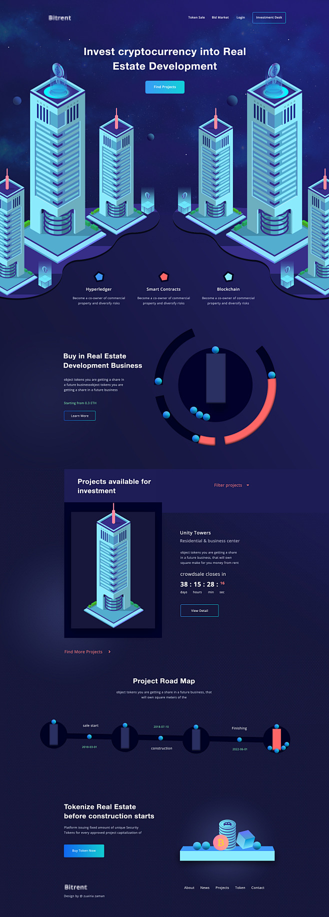 Realestate crypto zu...